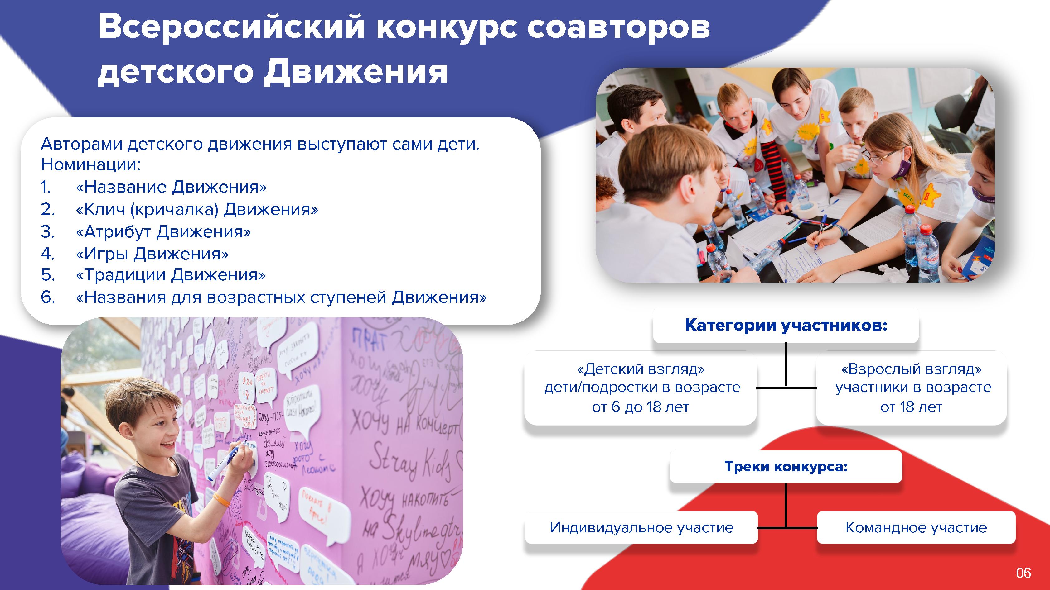 Российское движение молодежи регистрации. Детское движение Москвы.